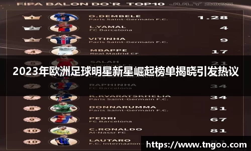 2023年欧洲足球明星新星崛起榜单揭晓引发热议
